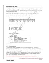 DLLR-L10G-E1BD-C-NAV8 Datasheet Page 9