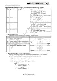 DLM11GN601SD2D Datasheet Page 3