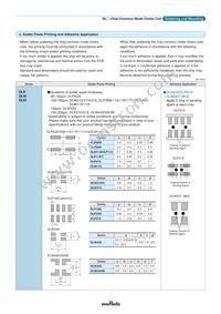 DLM11SN450HY2L Datasheet Page 3