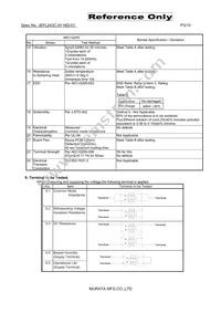 DLM11SN900HZ2L Datasheet Page 3