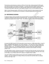 DLP-2232H-PSOC5 Datasheet Page 3