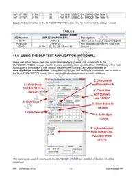 DLP-2232H-PSOC5 Datasheet Page 11