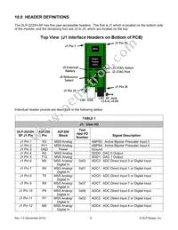 DLP-2232H-SF Datasheet Page 8