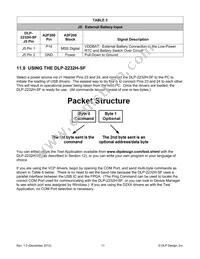 DLP-2232H-SF Datasheet Page 11