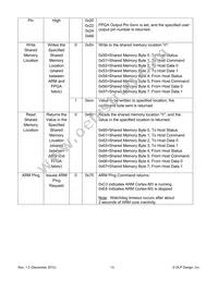 DLP-2232H-SF Datasheet Page 13