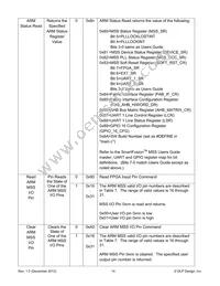 DLP-2232H-SF Datasheet Page 14