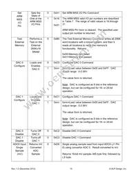 DLP-2232H-SF Datasheet Page 15