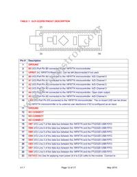 DLP-2232PB-G Datasheet Page 12