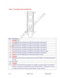 DLP-245PB-G Datasheet Page 12