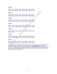 DLP-245PL-G Datasheet Page 6