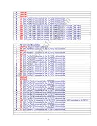 DLP-245PL-G Datasheet Page 11