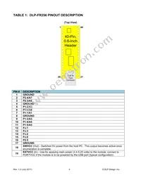 DLP-FR256 Datasheet Page 4