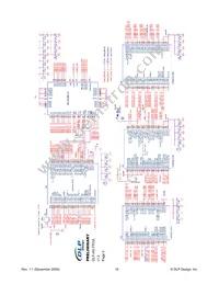 DLP-HS-FPGA Datasheet Page 16