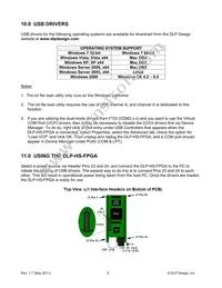 DLP-HS-FPGA2 Datasheet Page 9