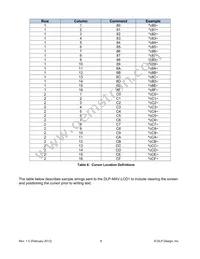 DLP-MAV-LCD1 Datasheet Page 8