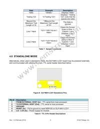DLP-MAV-LCD1 Datasheet Page 9