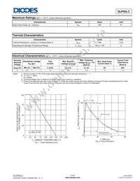 DLP05LC-7 Datasheet Page 2