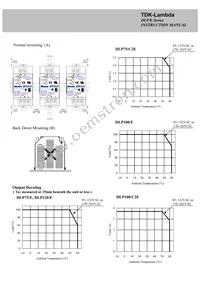 DLP75241/C2EJ Datasheet Page 22