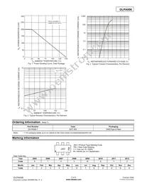 DLPA006-7 Datasheet Page 2