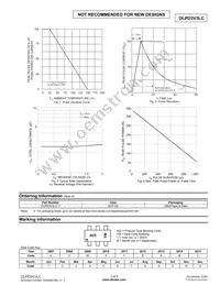 DLPD3V3LC-7 Datasheet Page 2