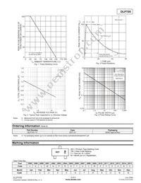 DLPT05-7 Datasheet Page 2