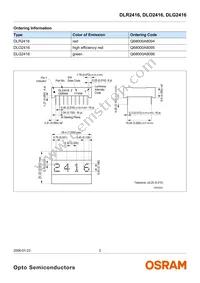 DLR2416-20 Datasheet Page 2