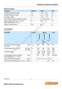 DLR2416-20 Datasheet Page 3