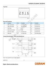 DLR2416-20 Datasheet Page 4