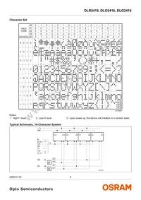 DLR2416-20 Datasheet Page 9