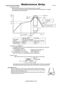 DLW21HN900HQ2L Datasheet Page 9