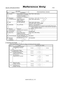 DLW43SH110XK2L Datasheet Page 3