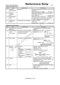 DLW5AHN402SQ2L Datasheet Page 2