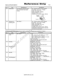 DLW5AHN402SQ2L Datasheet Page 3