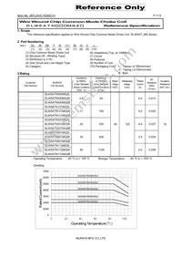 DLW5ATN151MQ2L Datasheet Cover