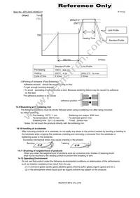 DLW5ATN151MQ2L Datasheet Page 11