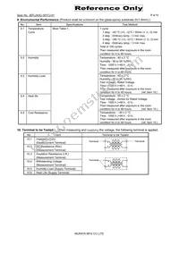 DLW5ATN851SQ2L Datasheet Page 4