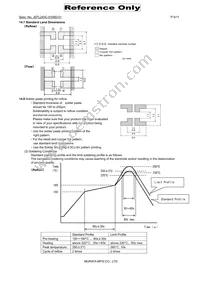 DLW5ATZ112MQ2L Datasheet Page 9