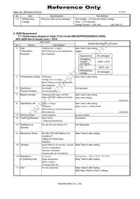 DLW5BTH501TQ2K Datasheet Page 3