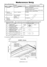 DLW5BTH501TQ2K Datasheet Page 4