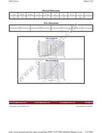 DM1612X560R-00 Datasheet Page 2