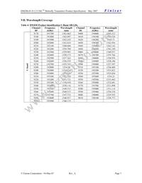 DM200-01-1-9600-0-LC Datasheet Page 7