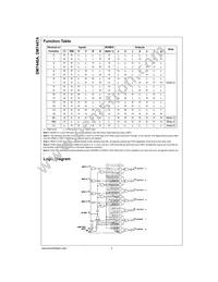 DM7447AN Datasheet Page 2