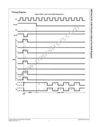 DM74ALS165MX Datasheet Page 3