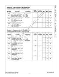 DM74ALS241AWMX Datasheet Page 5