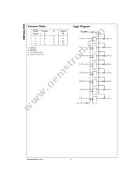 DM74ALS533WMX Datasheet Page 2