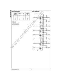 DM74ALS534WMX Datasheet Page 2