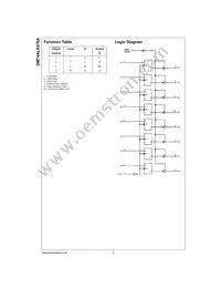 DM74ALS576AWMX Datasheet Page 2