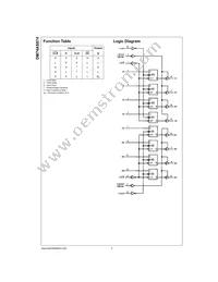 DM74AS874WMX Datasheet Page 2