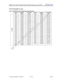 DM80-01-1-9600-3-LC Datasheet Page 7