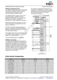 DM860-TE Datasheet Page 7